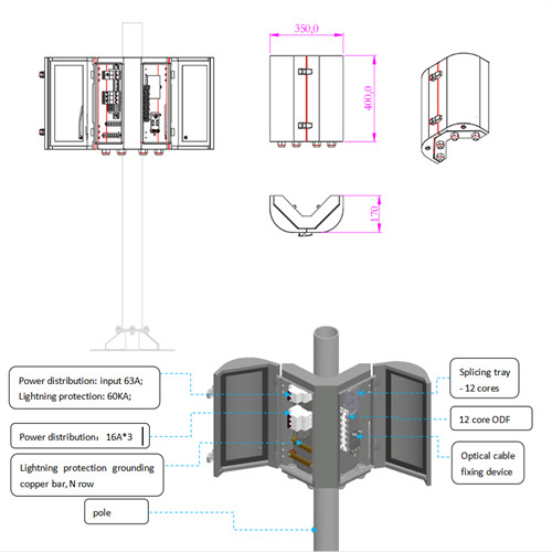 The significance of arc detection in solar container systems