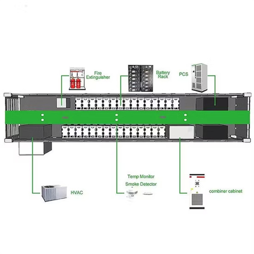Optimization planning of large-scale energy storage systems