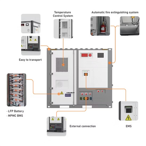 Light solar container power generation
