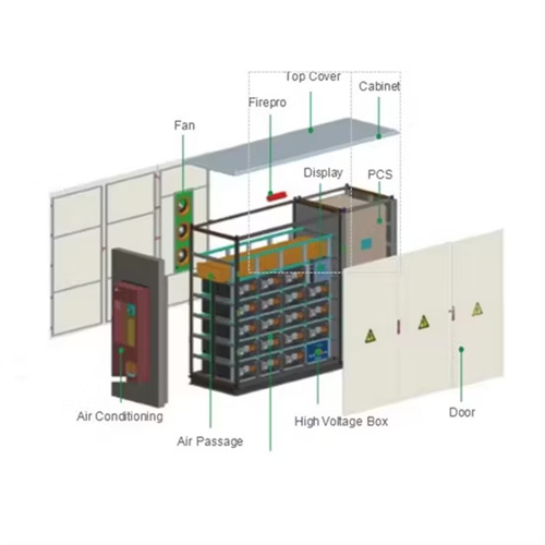 What are the mobile energy storage vehicle manufacturers in nicosia 