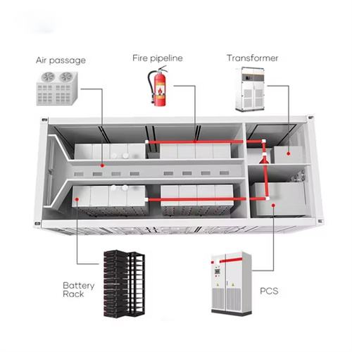 About Zhongfan solar container botswana project