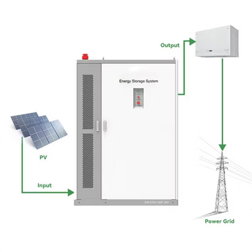 Design and placement of energy storage housing equipment